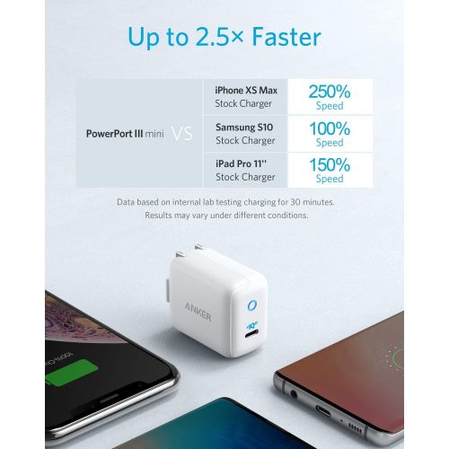 앤커 [아마존핫딜][아마존 핫딜] Anker 30W Power IQ 3.0 USB C 충전기, PowerPort III 미니, 컴팩트 전력 제공 타입 C 충전기, 접이식 플러그, LED 표시기, 아이폰 XR/XS/Max/X/8, 아이패드 프로, 맥북, 갤럭시 S10/9, 픽셀 등