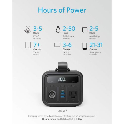 앤커 [아마존핫딜][아마존 핫딜] Anker Powerhouse 200, 200Wh/57600mAh Portable Rechargeable Generator Clean & Silent 110V AC Outlet/USB-C Power Delivery/USB/12V Car Outlets, for Fast Charging, Camping, Emergencies