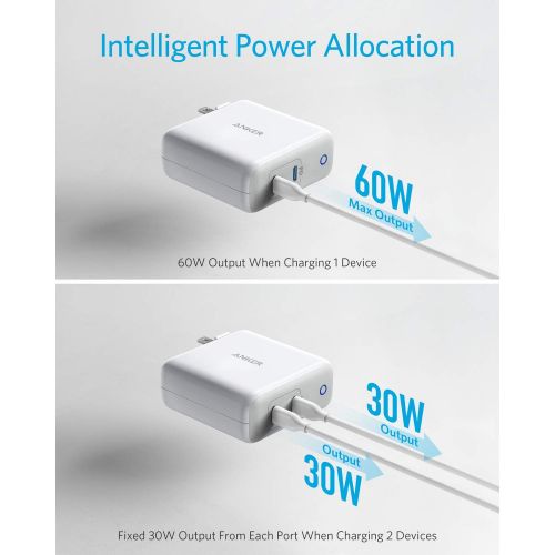 앤커 [아마존핫딜][아마존 핫딜] Anker 60W 2-Port USB C Charger, PowerPort Atom PD 2 [GAN Tech] Compact Foldable Wall Charger, Power Delivery for MacBook Pro/Air, iPad Pro, iPhone 11 / Pro/Max/XR/XS/X, Pixel, Gala