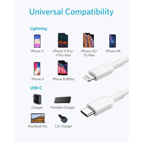 앤커 [아마존 핫딜] iPhone 11 Charger, Anker USB C to Lightning Cable [3ft, 2-Pack] Powerline II for iPhone 11/11 Pro / 11 Pro Max/X/XS/XR/XS Max / 8/8 Plus, Supports Power Delivery