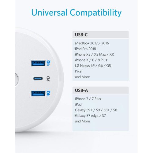 앤커 [아마존베스트]USB-C Power Strip with Power Delivery, Anker PowerStrip Pad, 2 Outlets and 3 USB (2 USB-A, 1 USB-C) with Switch Control and 5-Foot Power Cord, Compact Size for Travel, Cruise Ship,