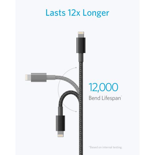 앤커 [아마존베스트]Anker 6ft Premium Nylon Lightning Cable [2-Pack], Apple MFi Certified for iPhone Chargers, iPhone Xs/XS Max/XR/X / 8/8 Plus / 7/7 Plus / 6/6 Plus / 5s, iPad Pro Air 2, and More(Bla