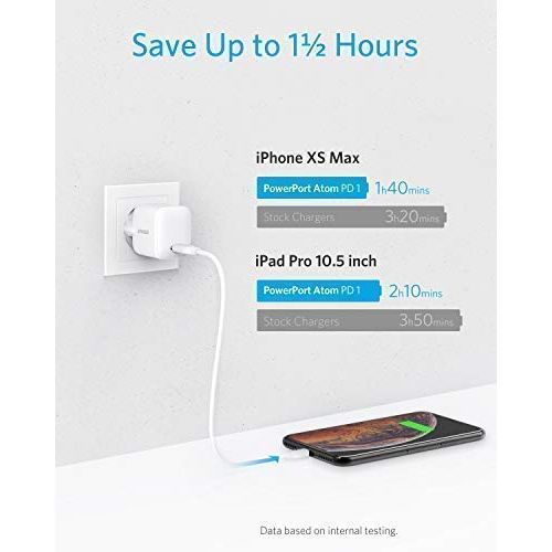 앤커 [아마존 핫딜]  [아마존핫딜]Anker USB C Ladegerat, PowerPort Atom PD 1 extrem kompaktes 30W mit Power Delivery und GaN-Technologie fuer iPhone 11/11 Pro/11 Pro max/XS/Max/XR,iPad Pro,Pixel, MacBook Pro/Air,Gal