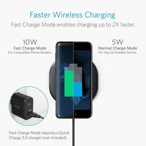 앤커 [아마존 핫딜] [아마존핫딜]Anker - Wireless Charger, 10W Qi-Zertifiziertes Kabelloses Leistungsstarkes Induktives Ladegerat fuer Samsung S9/ S8/ S8+, iPhone XS Max/ XR/ XS/ X/ iPhone 8/ 8 Plus, Nexus,HTC, LG