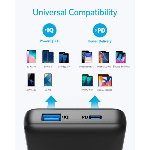 앤커 Anker Portable Charger, PowerCore Essential 20000 PD (18W) Power Bank with 18W USB C Charger, High-Capacity 20,000mAh Power Delivery Battery Pack for iPhone 11/11 Pro/11 Pro Max/X/