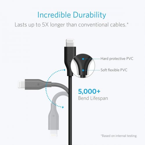 앤커 [2 Pack] Anker Powerline Lightning Cable (4 inch) Apple MFi Certified - Lightning Cables for iPhone Xs/XS Max/XR/X / 8/8 Plus / 7/7 Plus, iPad Mini / 4/3 / 2, iPad Pro Air 2