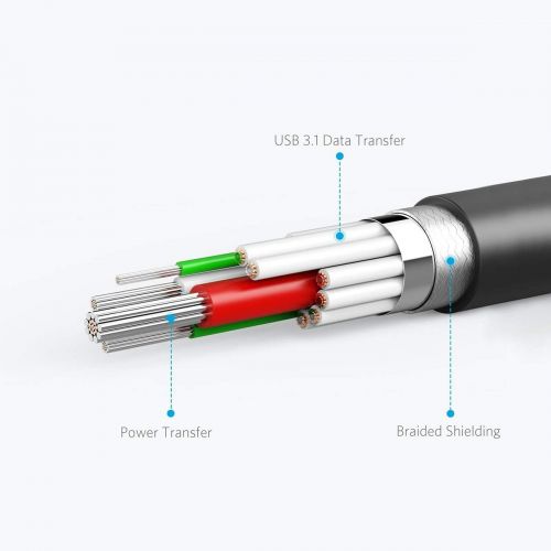 앤커 Anker Powerline II USB-C to USB-C 3.1 Gen 2 Cable (3ft) with Power Delivery, for Apple MacBook, Huawei Matebook, iPad Pro 2020, Chromebook, Pixel, Switch, and More Type-C Devices/L