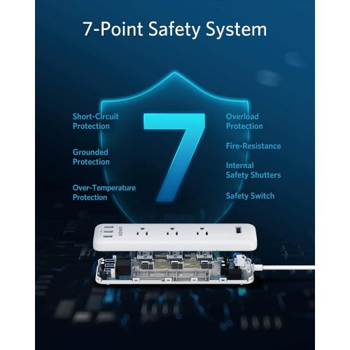 앤커 Anker Power Strip with USB for Home Office, 3-Outlet & 3 PowerIQ USB Power Strip Surge Protector, PowerPort Strip 3 with 5 Foot Long Extension Cord, Flat Plug, Safety Shutter (300