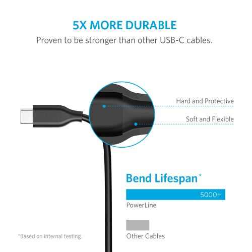 앤커 [3 Pack] Anker Powerline USB-C to USB 3.0 Cable (3ft) with 56k Ohm Pull-up Resistor for Samsung Galaxy Note 8, S8, S8+, S9, S10, MacBook, Sony XZ, LG V20 G5 G6, HTC 10, Xiaomi 5 an