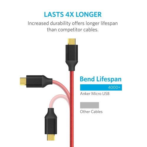 앤커 [2-Pack] Anker 6ft / 1.8m Nylon Braided Tangle-Free Micro USB Cable with Gold-Plated Connectors for Android, Samsung, HTC, Nokia, Sony and More (Red)
