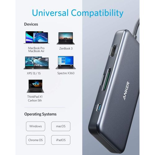 앤커 Anker [Upgraded] USB C Hub Adapter, 7-in-1 USB C Adapter, with 4K HDMI, Power Delivery, USB C Data Port, microSD and SD Card Reader, 2 USB 3.0 Ports, for MacBook Pro, Pixelbook, XP