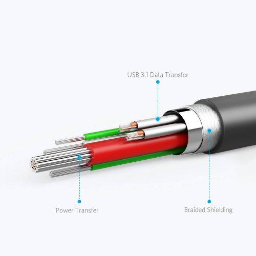 앤커 Anker Powerline II USB-C to USB 3.1 Gen2 Cable(3ft), USB-IF Certified for Samsung Galaxy Note 8, S8, S8+, S9, S10, iPad Pro 2018, MacBook, Sony XZ, LG V20 G5 G6, HTC 10, Xiaomi 5 a