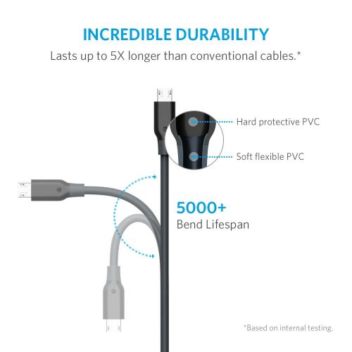 앤커 Anker Powerline Micro USB - Charging Cable, with Aramid Fiber and 5000+ Bend Lifespan for Samsung, Nexus, LG, Motorola, Android Smartphones and More (Gray, 6ft)