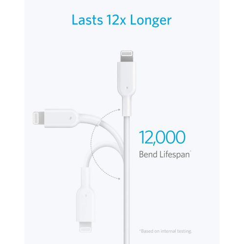 앤커 Anker USB C to Lightning Cable, iPhone 11 Charger [6ft Apple MFi Certified] Powerline II for iPhone SE / 11 Pro/X/XS/XR / 8 Plus/AirPods Pro, Supports Power Delivery