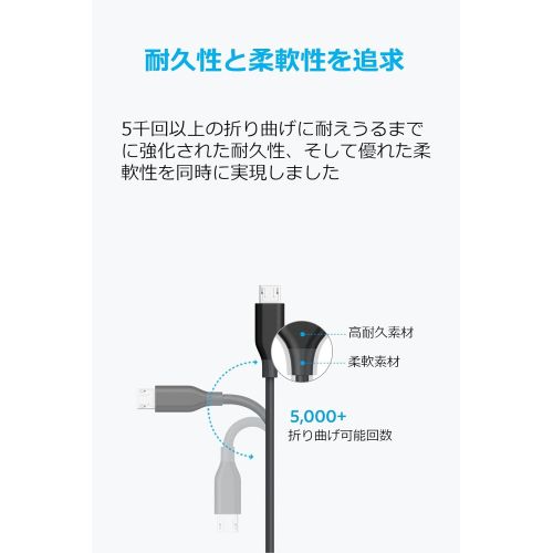 앤커 [2-Pack] Anker Powerline Micro USB (6ft) - Durable Charging Cable, with Aramid Fiber and 5000+ Bend Lifespan for Samsung, Nexus, LG, Motorola, Android Smartphones and More (Black)