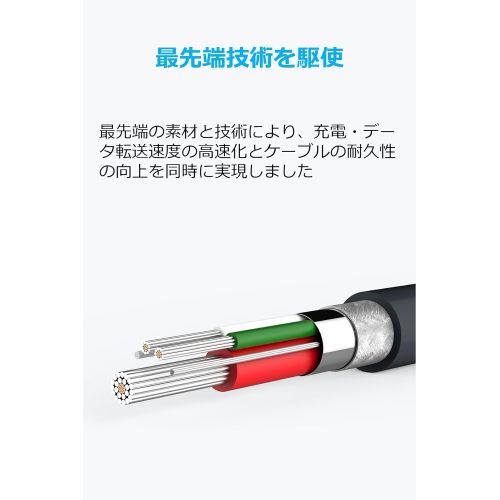 앤커 [2-Pack] Anker Powerline Micro USB (6ft) - Durable Charging Cable, with Aramid Fiber and 5000+ Bend Lifespan for Samsung, Nexus, LG, Motorola, Android Smartphones and More (Black)
