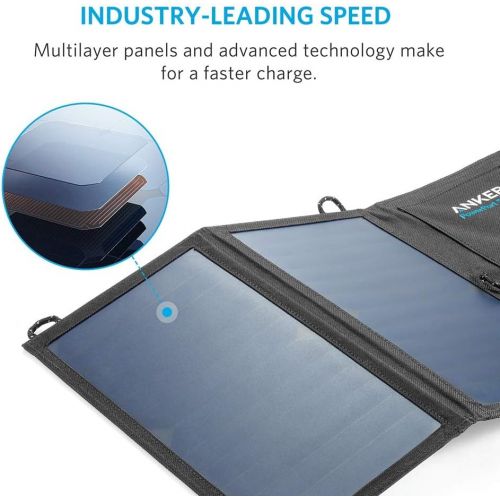 앤커 Anker 15W Dual USB Solar Charger, PowerPort Solar for iPhone 7 / 6s / Plus, iPad Pro/Air 2 / Mini, Galaxy S7 / S6 / Edge/Plus, Note 5/4, LG, Nexus, HTC and More
