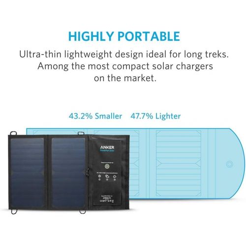 앤커 Anker 15W Dual USB Solar Charger, PowerPort Solar for iPhone 7 / 6s / Plus, iPad Pro/Air 2 / Mini, Galaxy S7 / S6 / Edge/Plus, Note 5/4, LG, Nexus, HTC and More