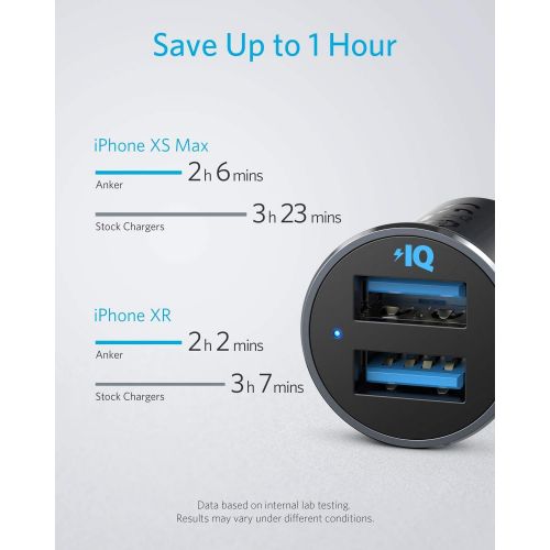 앤커 Anker Car Charger, Mini 24W 4.8A Metal Dual USB Car Charger, PowerDrive 2 Alloy Flush Fit Car Adapter with Blue LED, for iPhone XR/Xs/Max/X/8/7/Plus, iPad Pro/Air 2/Mini, Galaxy, L