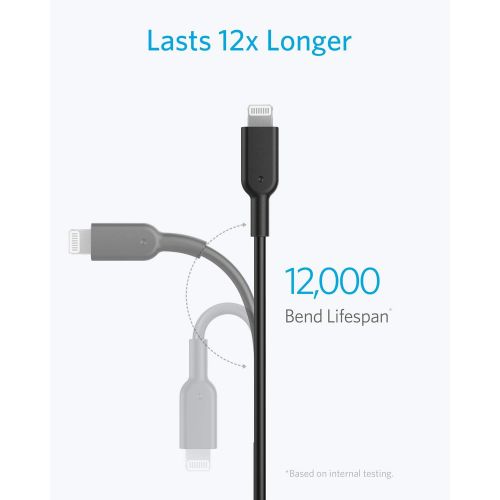 앤커 iPhone 11 Charger, Anker USB C to Lightning Cable [3Ft Apple MFi Certified] Powerline Ii for iPhone 11/Pro/Max/X/XS/XR/XS Max/ 8/Plus, Supports Power Delivery