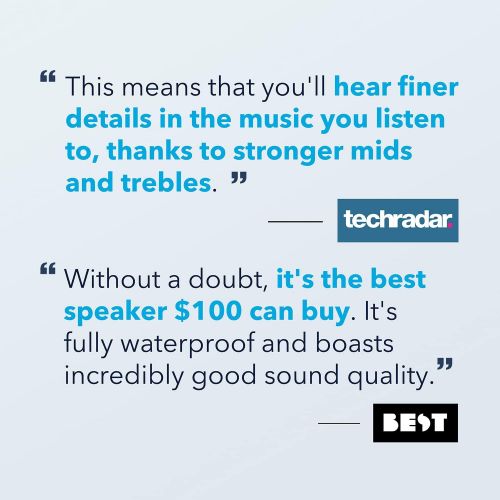 앤커 Anker Soundcore Motion+ Bluetooth Speaker with Hi-Res 30W Audio, Extended Bass and Treble, Wireless HiFi Portable Speaker with App, Customizable EQ, 12-Hour Playtime, IPX7 Waterpro