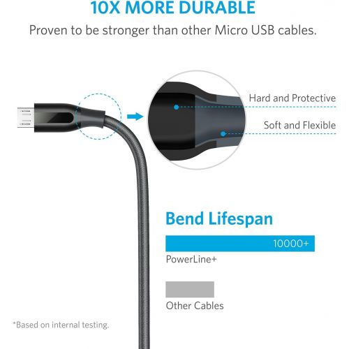 앤커 Anker Powerline+ Micro USB (3ft) The Premium and Durable Cable [Double Braided Nylon] for Samsung, Nexus, LG, Motorola, Android Smartphones and More