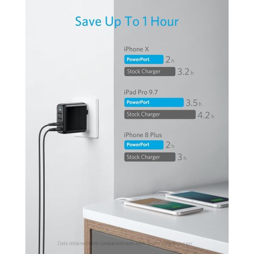 앤커 Anker 40W 4-Port USB Wall Charger with Foldable Plug, PowerPort 4 for iPhone XS/XS Max/XR/X/8/7/6/Plus, iPad Pro/Air 2/Mini 4/3, Galaxy/Note/Edge, LG, Nexus, HTC, and More