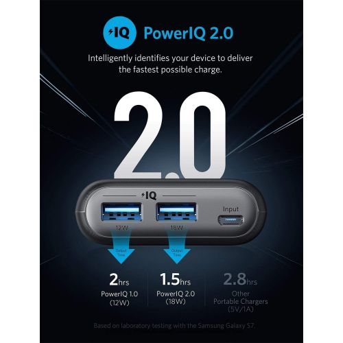 앤커 Anker PowerCore II 20000, 20100mAh Portable Charger with Dual USB Ports, PowerIQ 2.0 (up to 18W Output) Power Bank, Fast Charging for iPhone, Samsung and More (Compatible with Quic