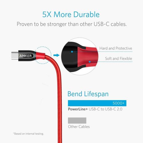 앤커 Anker PowerLine+ C to C 2.0 cable (6ft), High Durability, for USB Type-C Devices Including Samsung Galaxy Note 8 S8 S8+ S9, iPad Pro 2018, Google Pixel, Nexus 6P, Huawei Matebook,