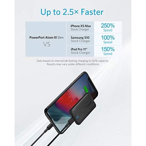 앤커 Anker 30W PIQ 3.0 & GaN Tech Power Delivery USB C Charger, PowerPort Atom III Slim Compact Type-C Charger for iPhone 11/11 Pro / 11 Pro Max/XR/XS/Max, Galaxy, Pixel, MacBook and Mo