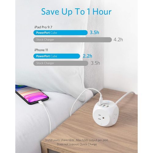 앤커 Anker PowerPort Cube USB Power Strip with 3 Outlets and 3 USB Ports, Portable Design, 5 ft Extension Cord, Overload Protection for iPhone XS/XR, Compact for Travel, Cruise Ship and