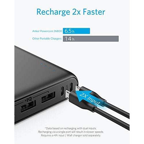 앤커 Anker PowerCore 26800 Portable Charger, 26800mAh External Battery with Dual Input Port and Double-Speed Recharging, 3 USB Ports for iPhone, iPad, Samsung Galaxy, Android and Other