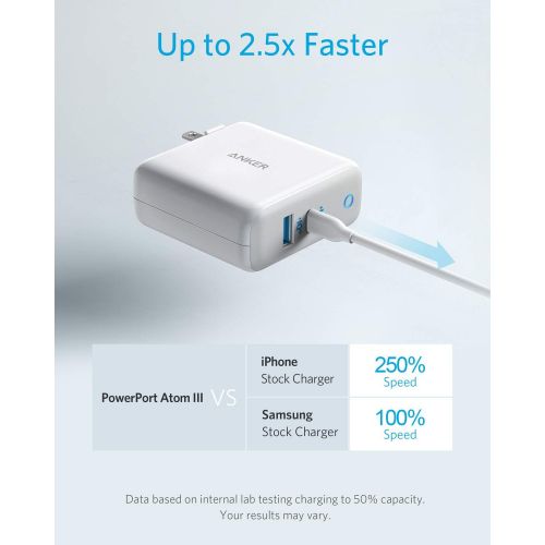 앤커 USB C Charger, Anker 60W PIQ 3.0 & GaN Tech Dual Port Charger, PowerPort Atom III (2 Ports) Travel Charger with a 45W USB C Port, for USB-C Laptops, MacBook, iPad Pro, iPhone, Gala