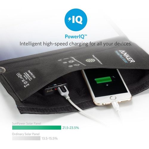 앤커 Anker PowerPort Solar 2 Ports 21W Dual USB Solar Charger for iPhone 7  6s  Plus, iPad Pro  Air 2  mini, Galaxy S7  S6  Edge  Plus, Note 5  4, LG, Nexus, HTC and More