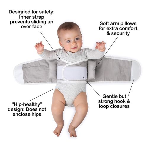  Anna & Eve - Baby Swaddle Strap, Adjustable Arms Only Wrap for Safe Sleeping - Blue, Small