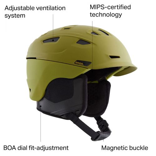  Anon Prime MIPS Helmet