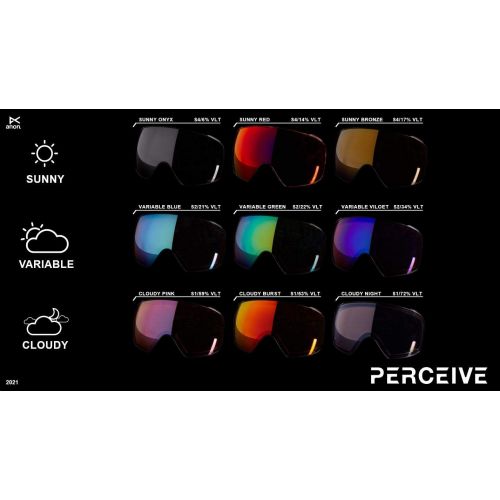  Anon Helix 2.0 PERCEIVE Goggles