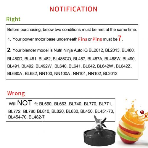  Ansblue Blender Replacement Parts,Bottom Blade 7 Fins and 1 Gasket Rubber,Compatible with Nutri Ninja Auto iQ BL482 BL642 NN102 BL682 BL2013 Nutri Ninja Blender Auto iQ Blade - Bla