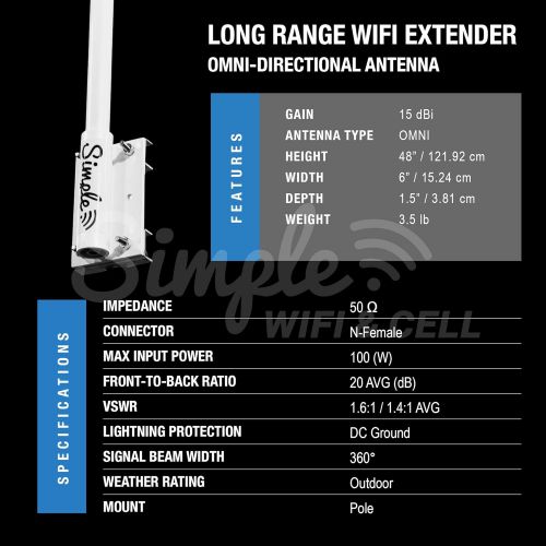  Antenna World Wifi Extender Antenna (Omni-Directional) Wi-Fi Signal Booster (Outdoor) Professional Grade for Home, Commercial Office or RV (15dBi) Long Range