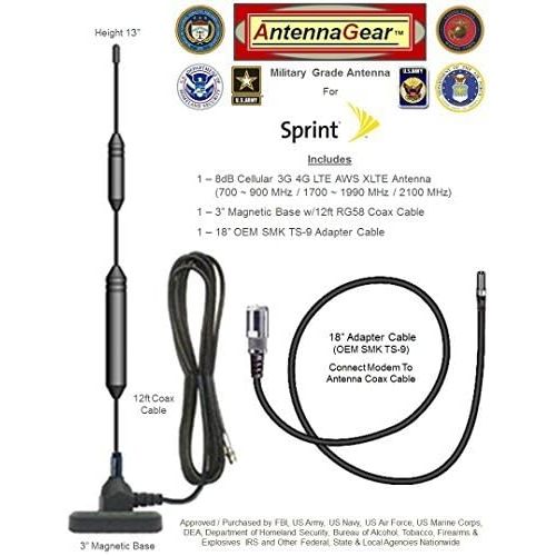  AntennaGear 8dB Sprint Novatel Wireless Merlin C777 2-in-1 Mobile Broadband Card External Antenna wOEM SMK TS-9