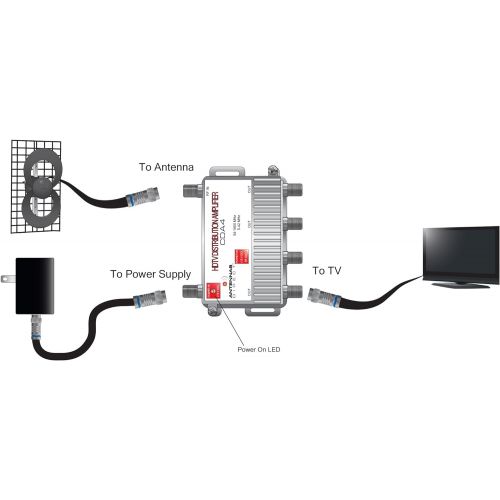  [아마존베스트]Antennas Direct 4-Port TV Distribution Amplifier, Connect Up to 4 Televisions to 1 Antenna, Power Supply, Coaxial Cable, for Indoor Use, 4K Ready, Silver - CDA4