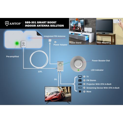  ANTOP ANTENNA INC. Antop Antenna Inc. SBS-301 HD Smart Amplified HDTV And FM Radio Indoor Antenna