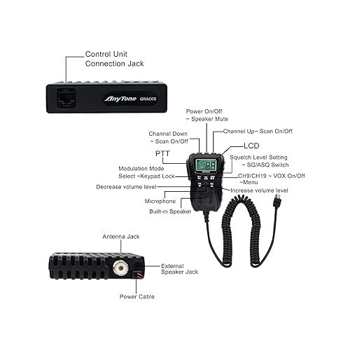  AnyTone CB TRANSCEIVER GRACES in Small Size with CTCSS Tone and DCS Code Black