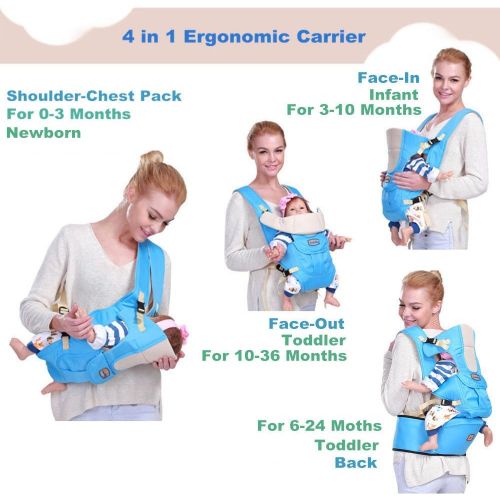  Aolander Baby Carrier with Hip SEAT for 0-36 Months Ergonomic Baby Carrier Hiking Backpack Up to 50 Pounds Adjustable Pink and Blue Baby Carrier with Large Pocket 4 Positions for I