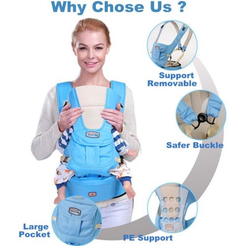  Aolander Baby Carrier with Hip SEAT for 0-36 Months Ergonomic Baby Carrier Hiking Backpack Up to 50 Pounds Adjustable Pink and Blue Baby Carrier with Large Pocket 4 Positions for I