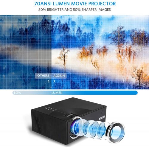  Portable LCD Video Projector - Aoxun 2018 Upgraded C7 Multimedia Home Theater Video Projector Support 1080P Compatiable with HDMI,AV, USB, SD, VGA for Home Cinema TV 2500 Lumens- B