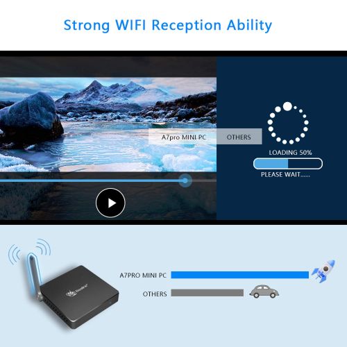  Aoxun N3450 Mini PC, 4K Mini Fanless Desktop Computer Support Win10 64-Bit - LPDDR3L 4GB 64GB up to 2.2Ghz HD Graphics 4K 2.4G+5.8G Dual WiFi 1000Mbps LAN BT4.0 [Dual Output - 2HD