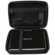 [아마존베스트]Aproca Hard Travel Storage Case for DBPOWER 10.5 Portable DVD Player