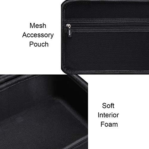  Aproca Hard Travel Storage Case, Fit for POYANK POYANK 5500L LED WiFi Projector [2020 Upgrade WiFi Projector]