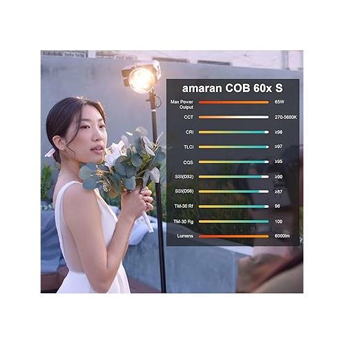  Aputure Amaran COB 60X S LED Video Light Bowens Mount,33,300 lux @1m Bi-Color 2700-6500k Photography Studio Lighting,AC/DC Power Support with App Control for Studio Live Streaming Video Shooting